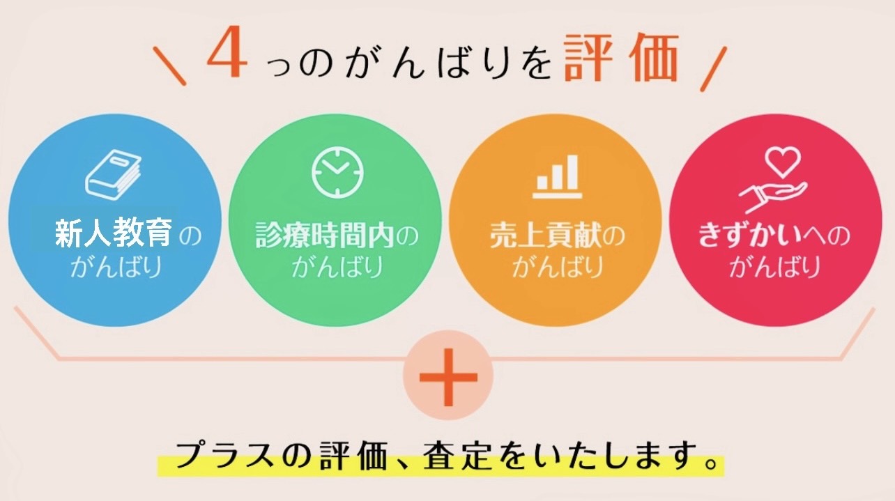 佐賀市の歯医者、佐賀ん歯科・こども歯科の歯科衛生士求人