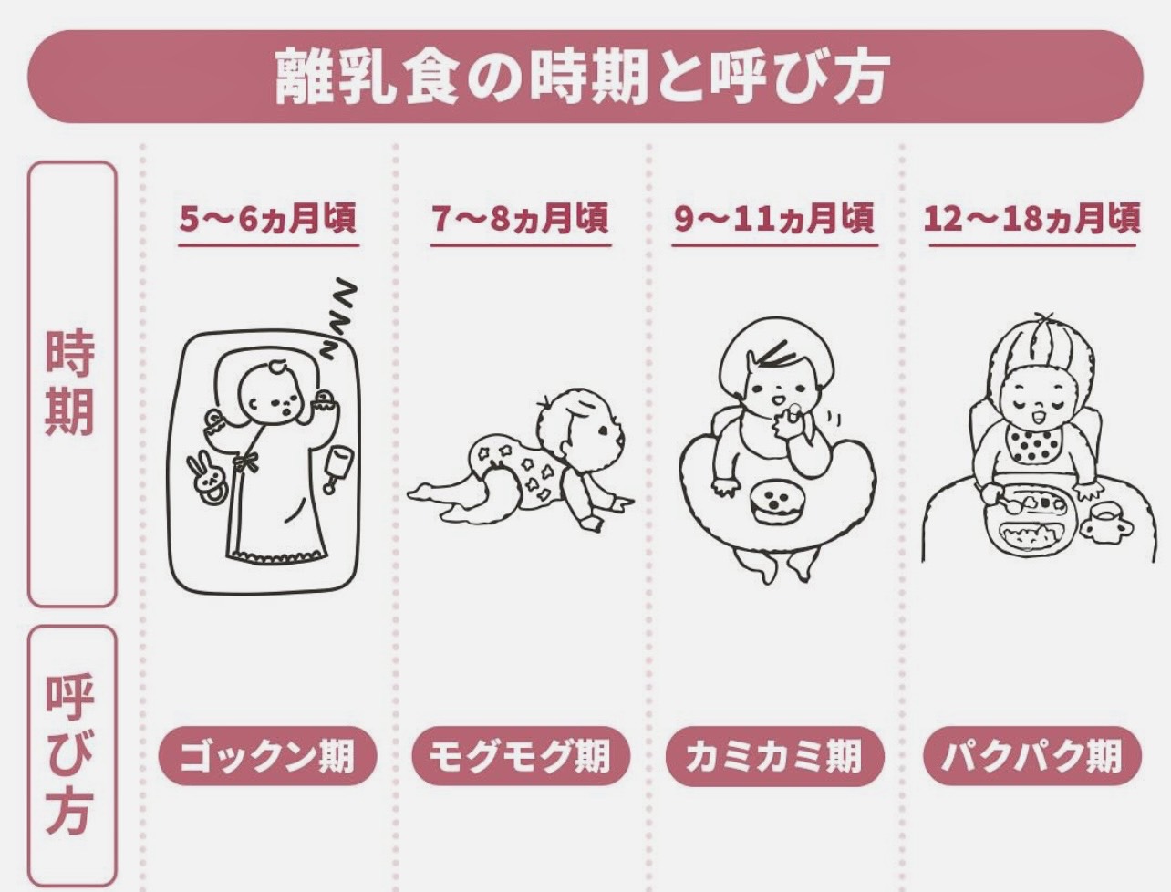 佐賀市の歯医者の赤ちゃん歯科