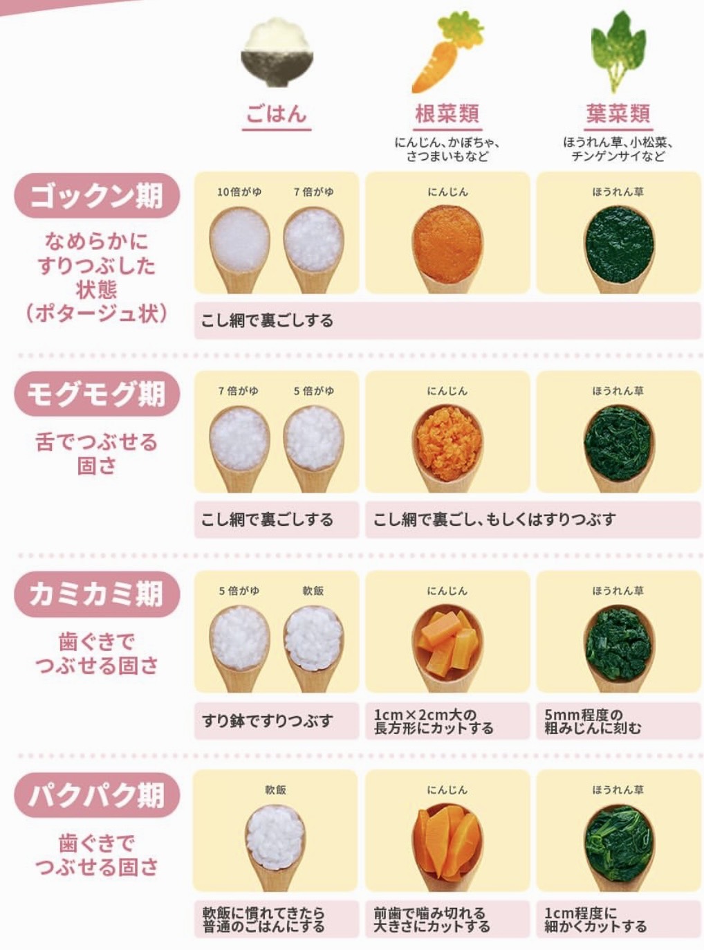 佐賀市の歯医者の赤ちゃん歯科